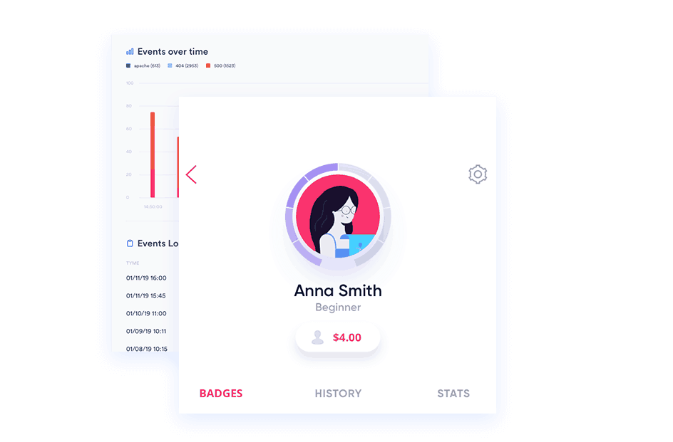 Our Services Overview